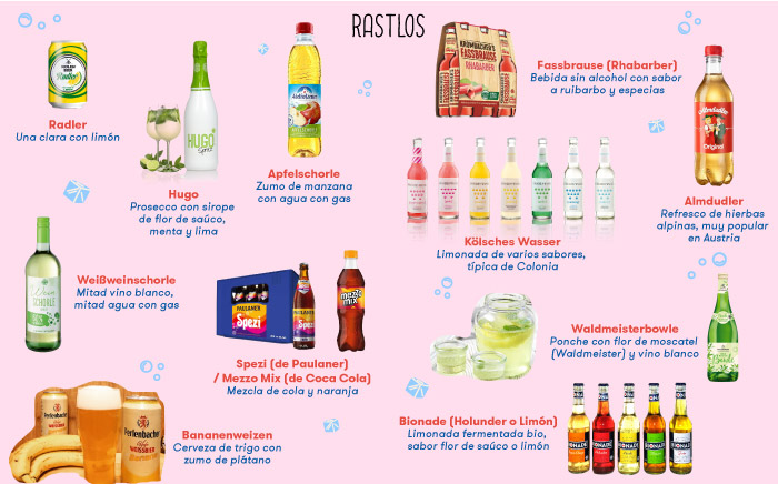 Guía-Sommer-bebidas