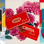 blog-portada-chocolates-suizos